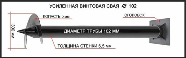 Купить сваи толщиной стенок от 6 мм в Бузулуке по цене 1410 рублей | Интернет-магазин свай